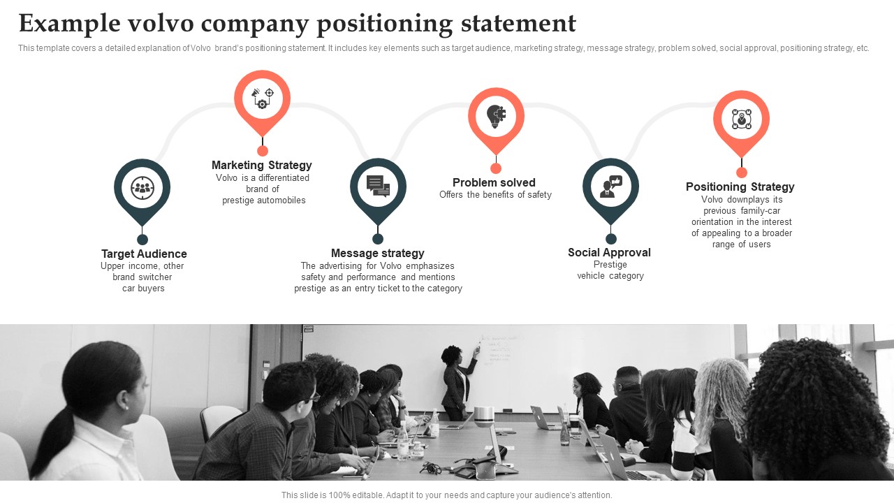 Product Launch Strategy Example Volvo Company Positioning Statement Ppt Slides Smartart PDF
