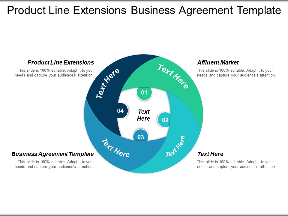 Product Line Extensions Business Agreement Template Affluent Market Ppt PowerPoint Presentation Professional Aids