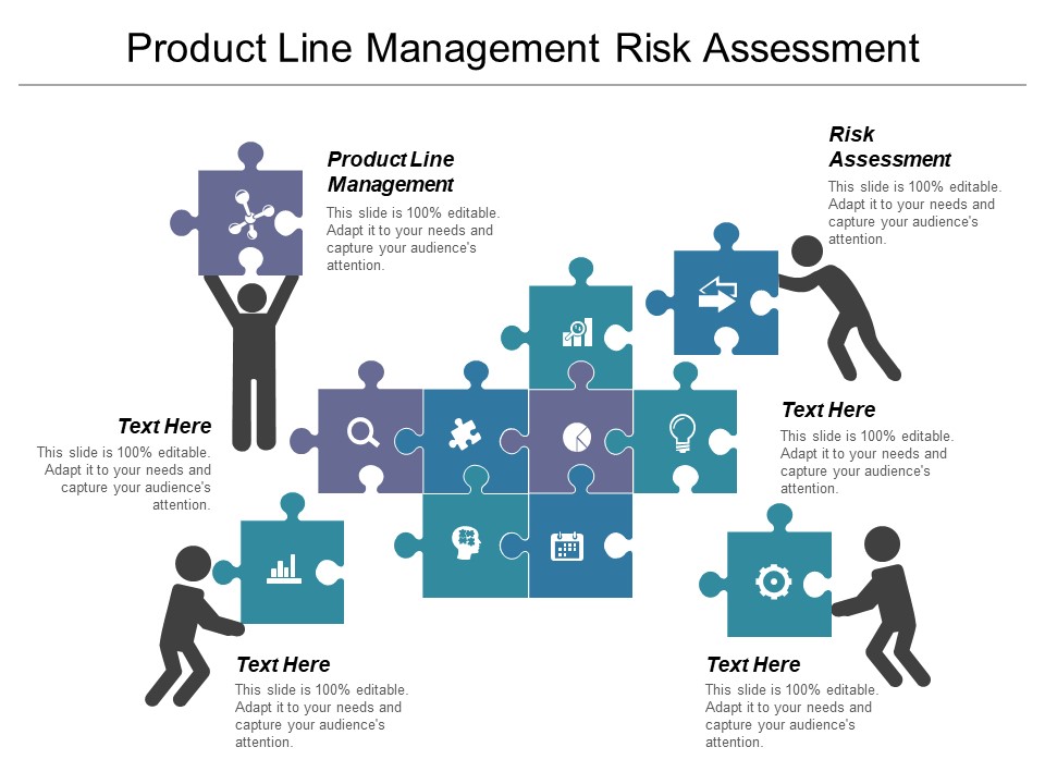 Product Line Management Risk Assessment Ppt PowerPoint Presentation Summary Smartart