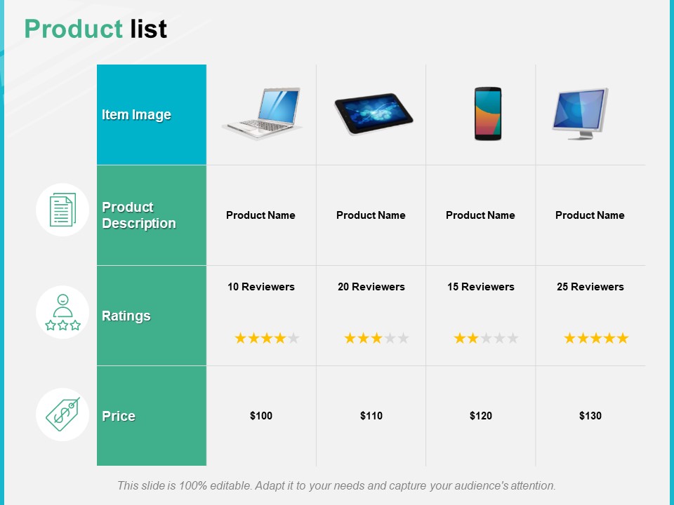 Product List Management Ppt PowerPoint Presentation Infographic Template Graphics Template