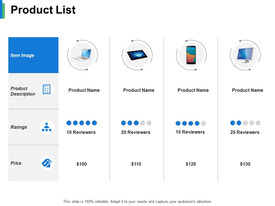 Product List Ppt PowerPoint Presentation Gallery Guidelines