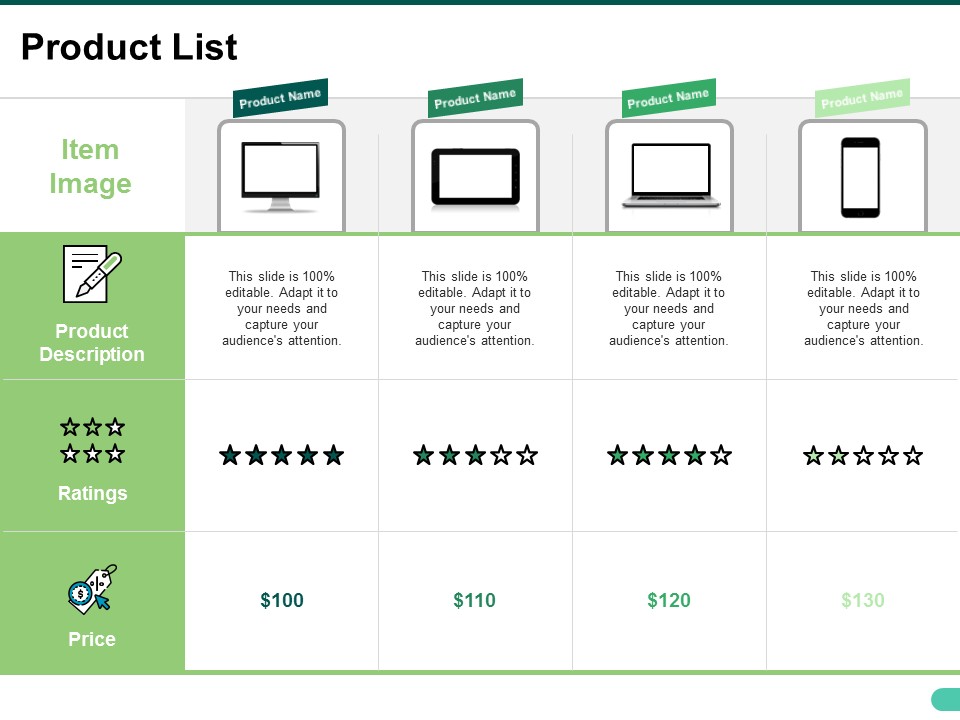 Product List Ppt PowerPoint Presentation Show Slide Download