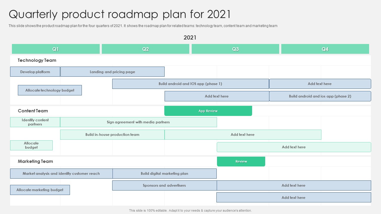 Product Marketing Management To Enforce Business Performance Quarterly Product Roadmap Portrait PDF