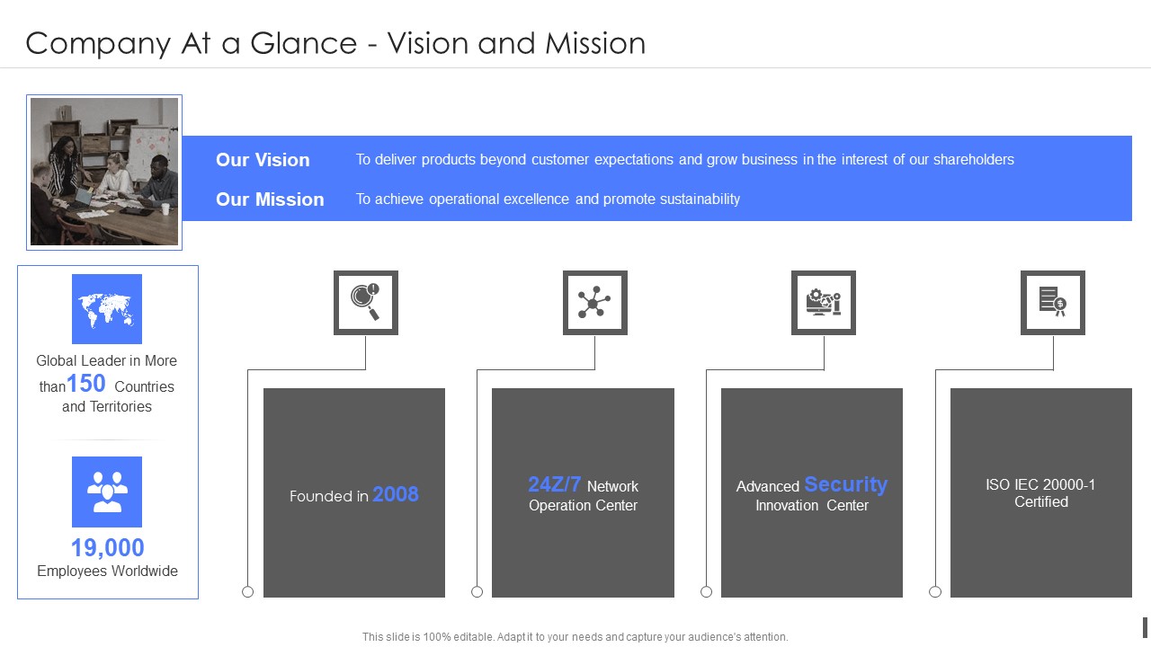 Product Marketing Playbook Company At A Glance Vision And Mission Icons PDF
