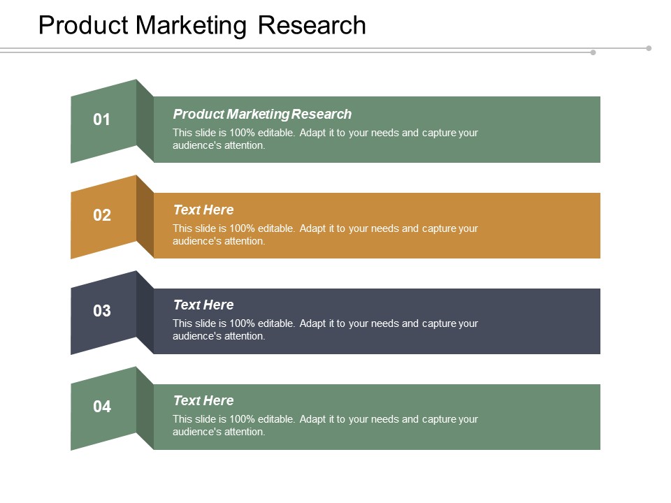 Product Marketing Research Ppt Powerpoint Presentation Infographic Template Slideshow Cpb