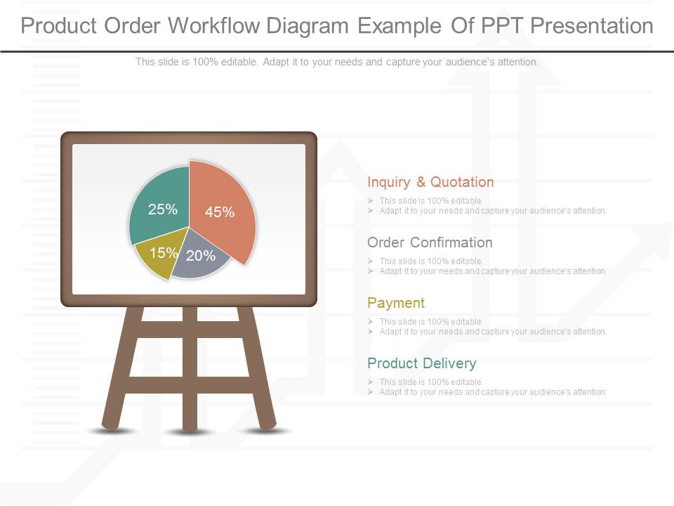 Product Order Workflow Diagram Example Of Ppt Presentation