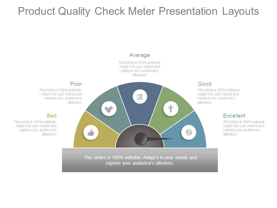 Product Quality Check Meter Presentation Layouts