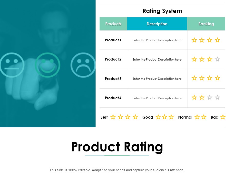Product Rating Smile Ppt PowerPoint Presentation Infographics Gallery