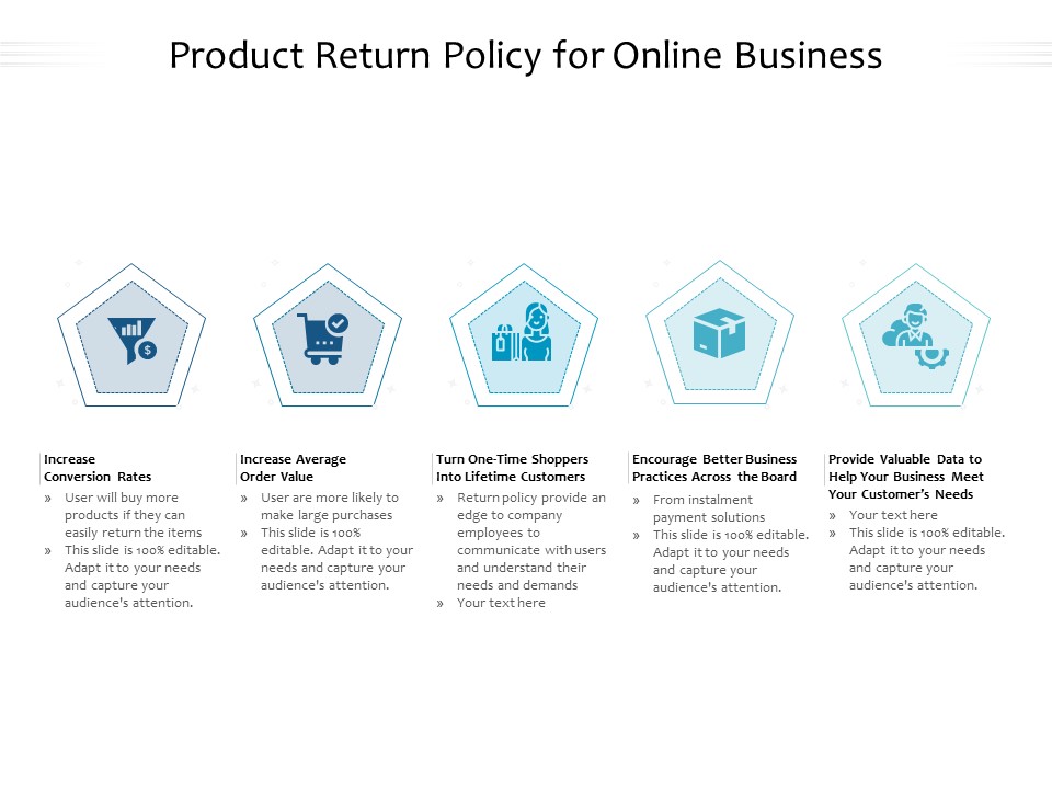 Product Return Policy For Online Business Ppt PowerPoint Presentation Gallery Samples PDF