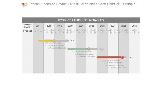 Product Roadmap Product Launch Deliverables Gantt Chart Ppt Example