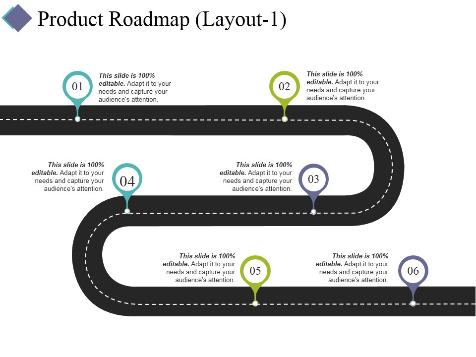 Product Roadmap Template 1 Ppt PowerPoint Presentation Model Gridlines
