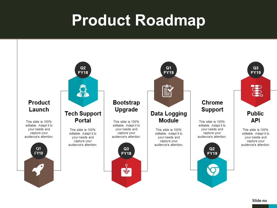 Product Roadmap Template 2 Ppt PowerPoint Presentation Infographic Template Information