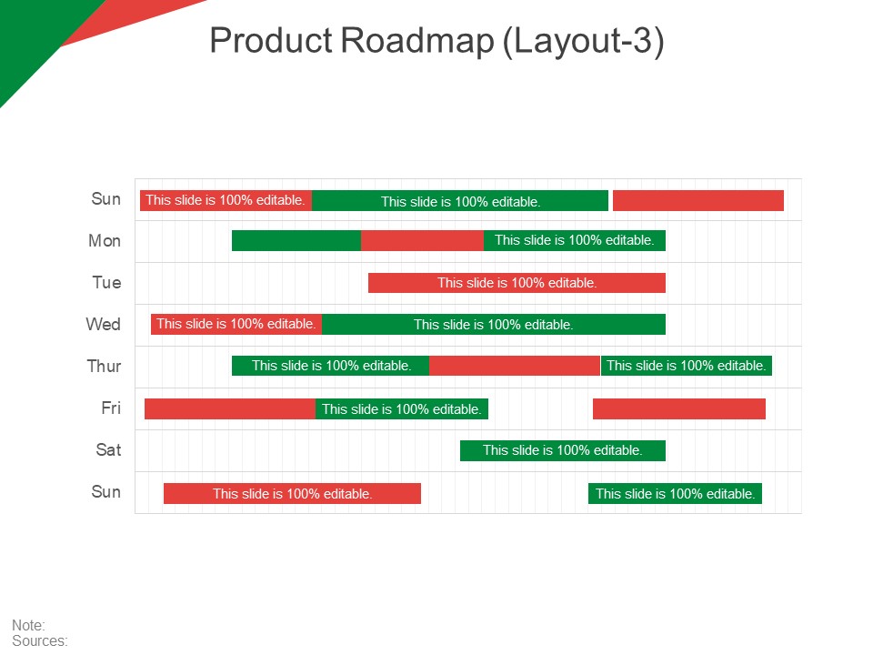 Product Roadmap Template 3 Ppt PowerPoint Presentation Inspiration Elements