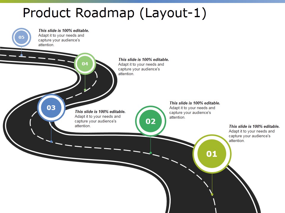 Product Roadmap Template Ppt PowerPoint Presentation Slides Visuals