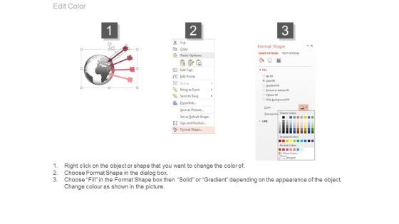 Product Segments Geographic Segments Ppt Slides