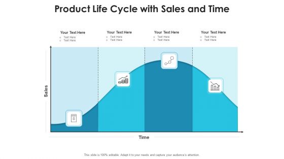 Product Sequence Sales And Profit Ppt PowerPoint Presentation Complete Deck With Slides