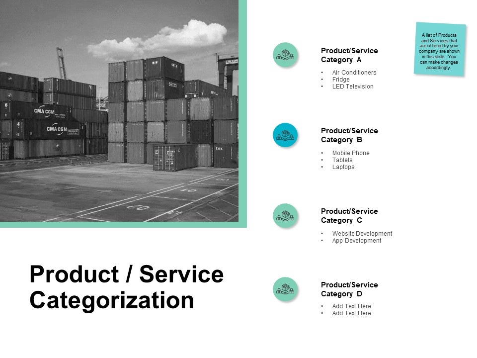 Product Service Categorization Development Ppt PowerPoint Presentation Layouts Infographic Template