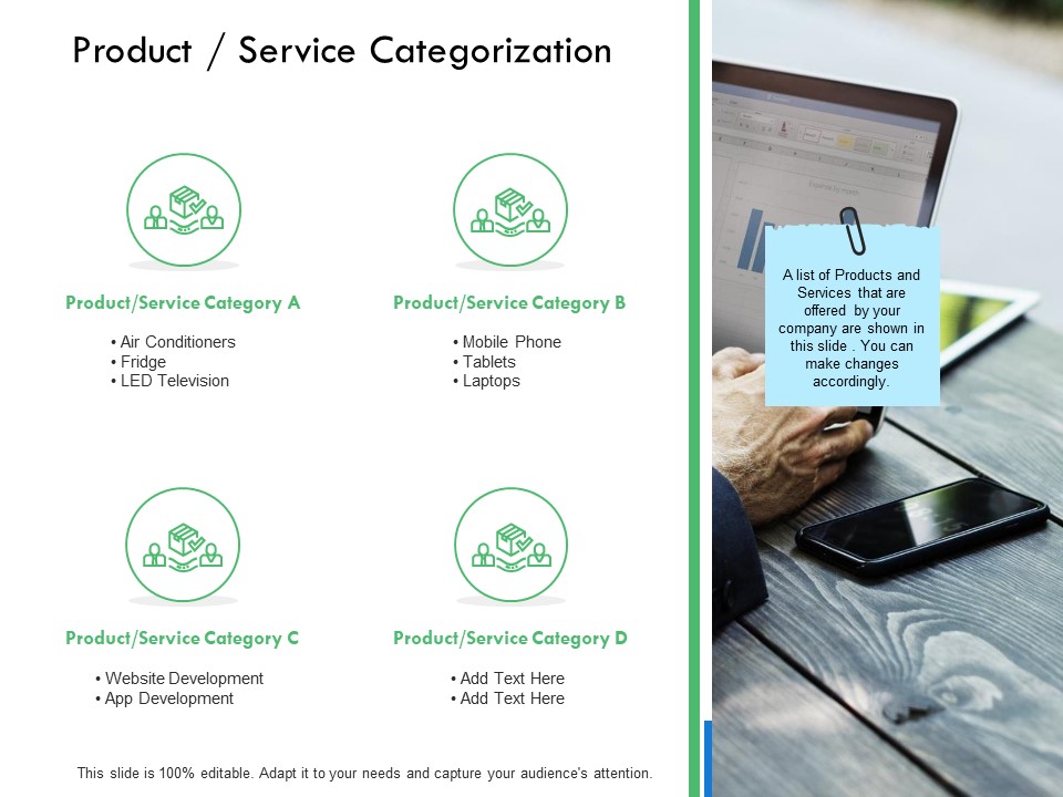 Product Service Categorization Ppt PowerPoint Presentation Example