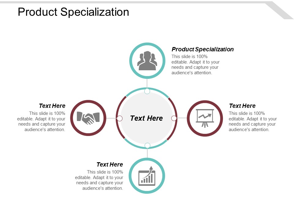 Product Specialization Ppt PowerPoint Presentation Inspiration Introduction Cpb