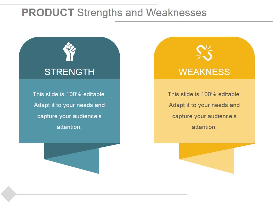Product Strengths And Weaknesses Ppt PowerPoint Presentation Infographic Template Portrait