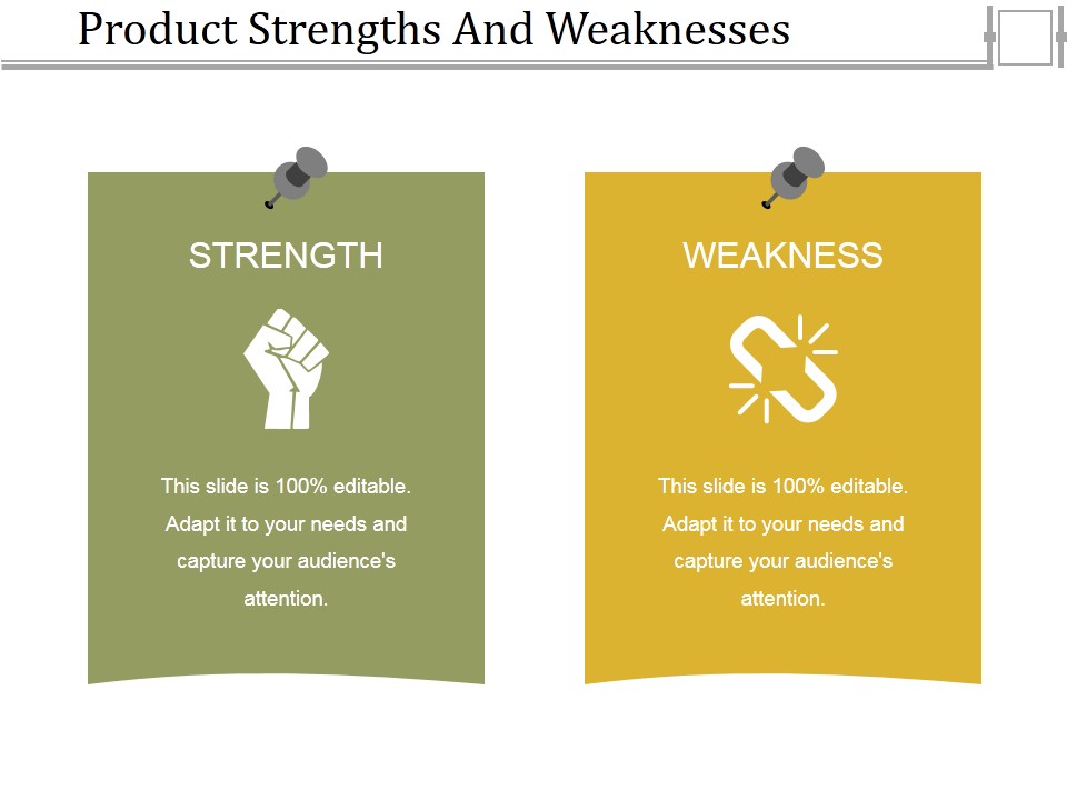 Product Strengths And Weaknesses Ppt PowerPoint Presentation Infographic Template Themes
