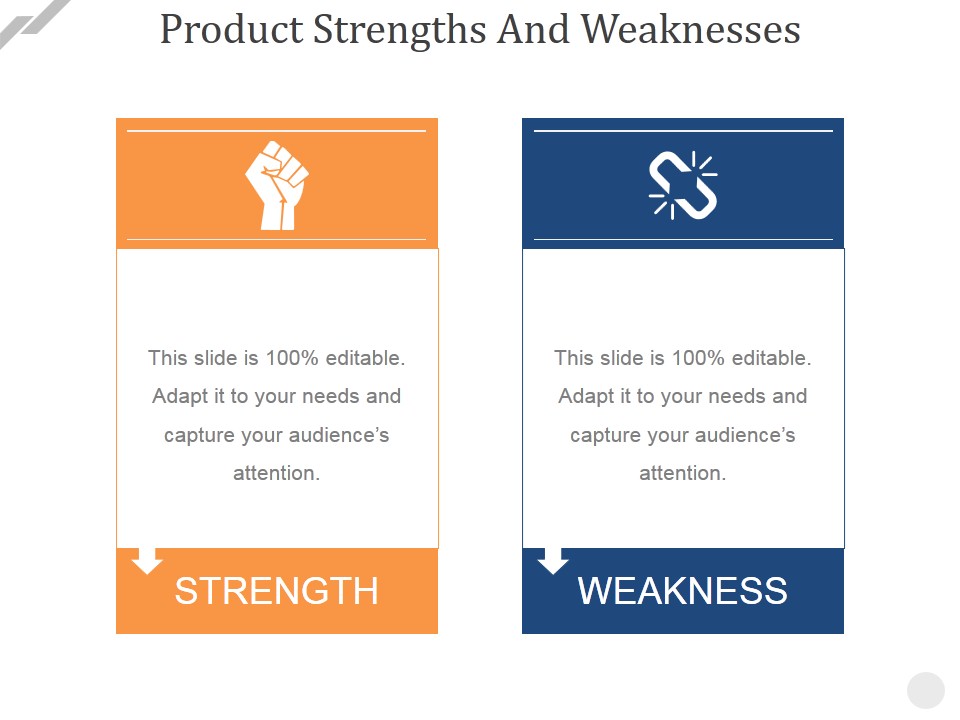 Product Strengths And Weaknesses Ppt PowerPoint Presentation Portfolio Example File