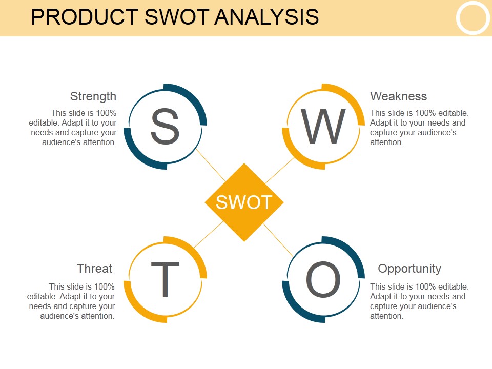 Product Swot Analysis Ppt PowerPoint Presentation Show