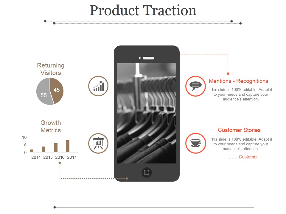 Product Traction Ppt PowerPoint Presentation Picture