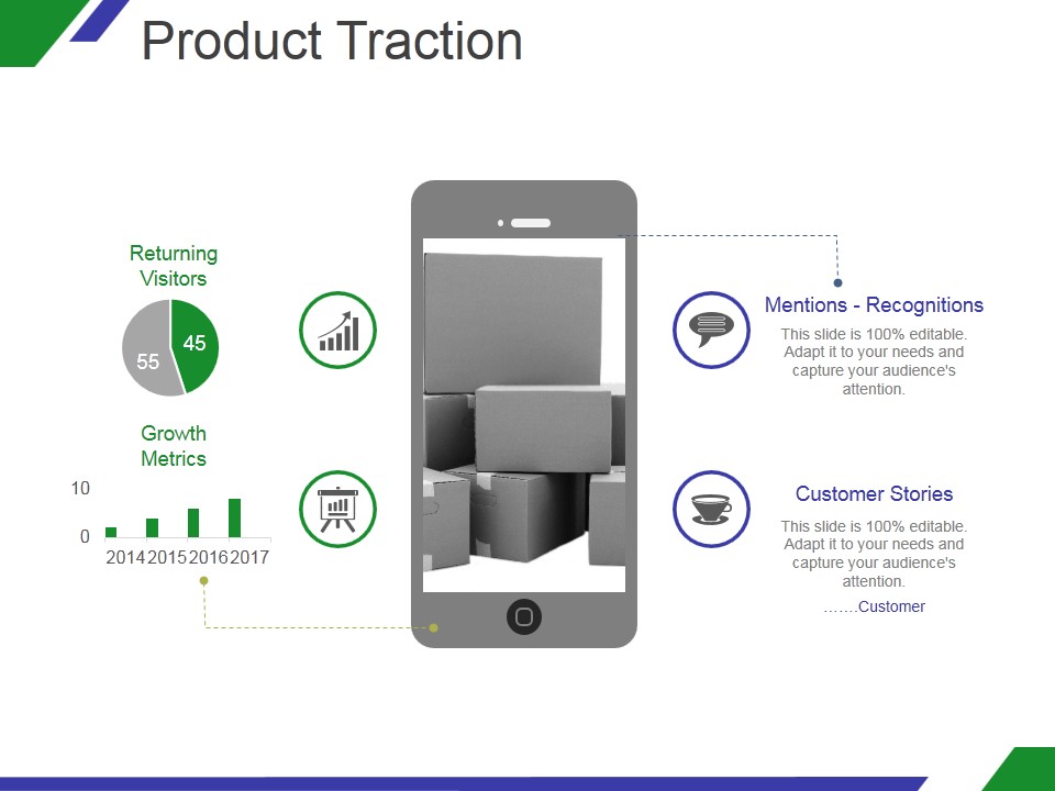 Product Traction Ppt PowerPoint Presentation Slide Download