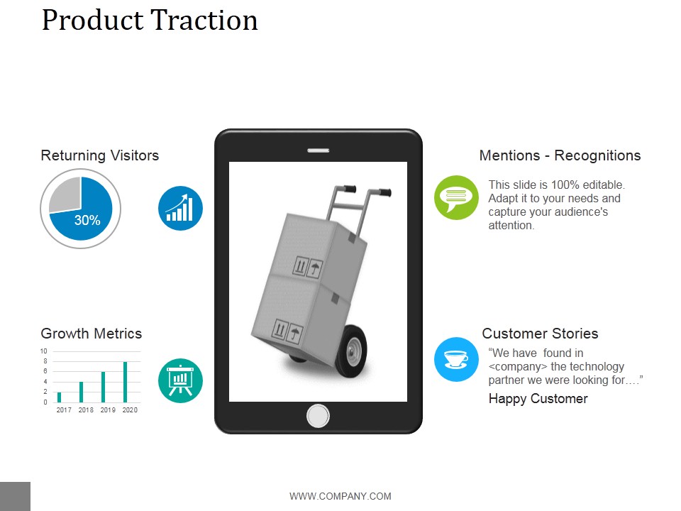Product Traction Ppt PowerPoint Presentation Visual Aids