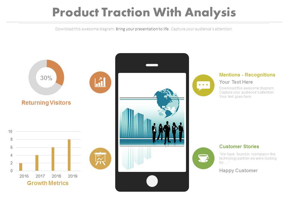 Product Traction With Analysis Ppt Slides