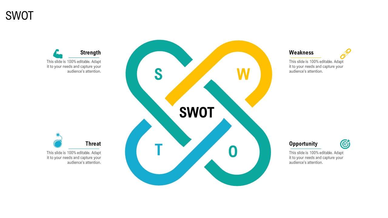 Product USP SWOT Ppt Inspiration Layouts PDF