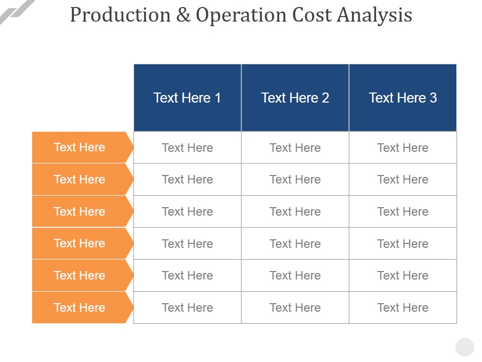 Production And Operation Cost Analysis Ppt PowerPoint Presentation Professional Show