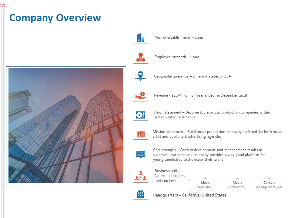 Production House Agreement Company Overview Ppt Inspiration Shapes PDF