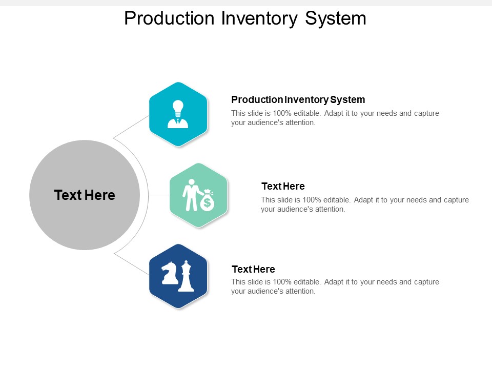 Production Inventory System Ppt PowerPoint Presentation Pictures Topics Cpb