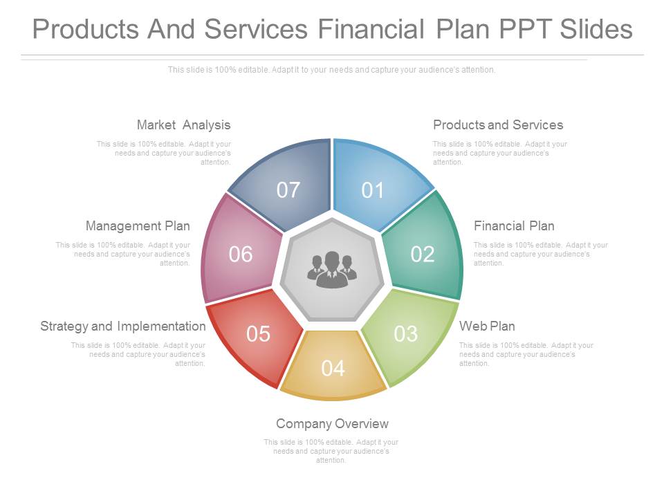 Products And Services Financial Plan Ppt Slides