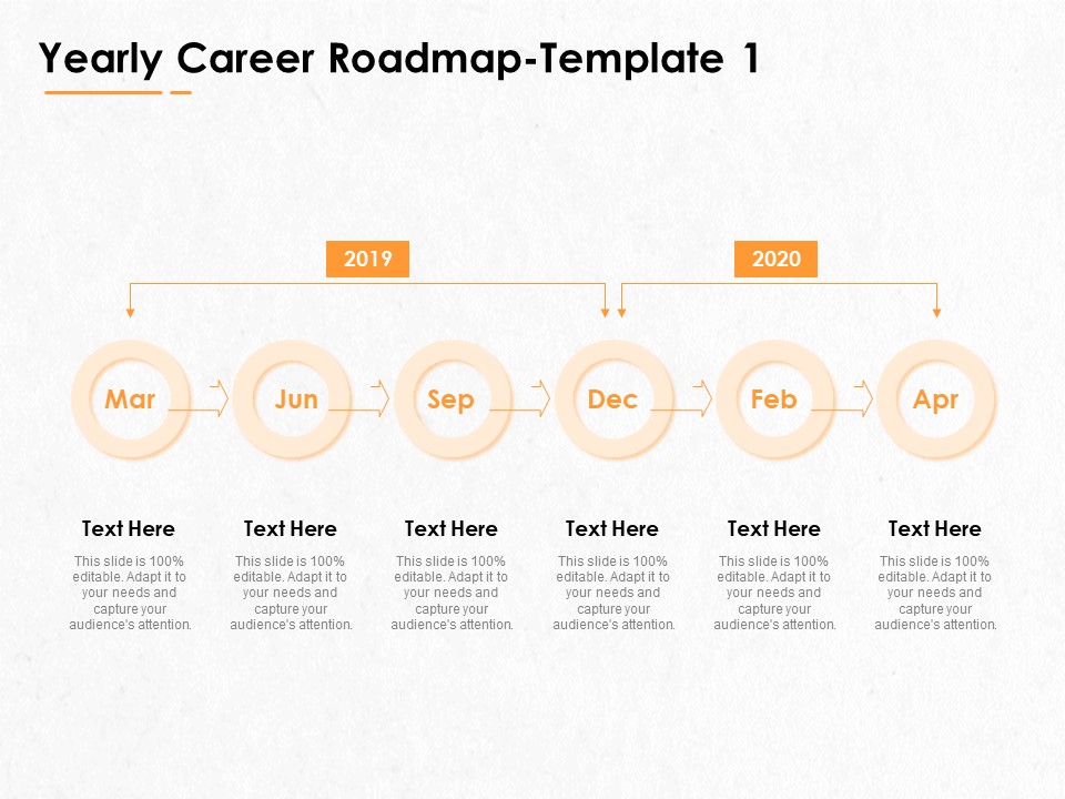 Professional Development And Career Planning Roadmap Yearly Career Roadmap 2019 To 2020 Ppt Summary Inspiration PDF