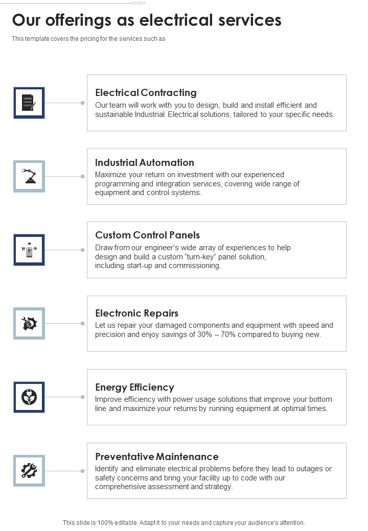 Professional Electrician Contractor Services Our Offerings As Electrical One Pager Sample Example Document