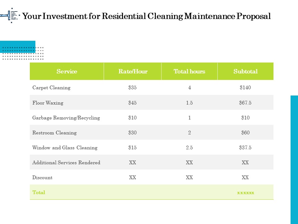 Professional House Cleaning Service Your Investment For Residential Cleaning Maintenance Proposal Microsoft PDF