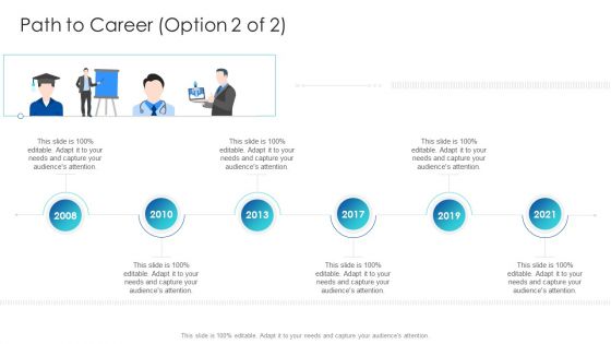 Professional Presentation For Self Introduction Path To Career Needs Topics PDF