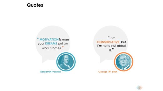 Professional Self Introduction Ppt PowerPoint Presentation Complete Deck With Slides