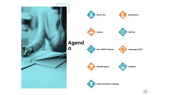 Professional Self Introduction Ppt PowerPoint Presentation Complete Deck With Slides