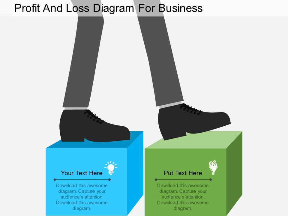Profit And Loss Diagram For Business Powerpoint Template