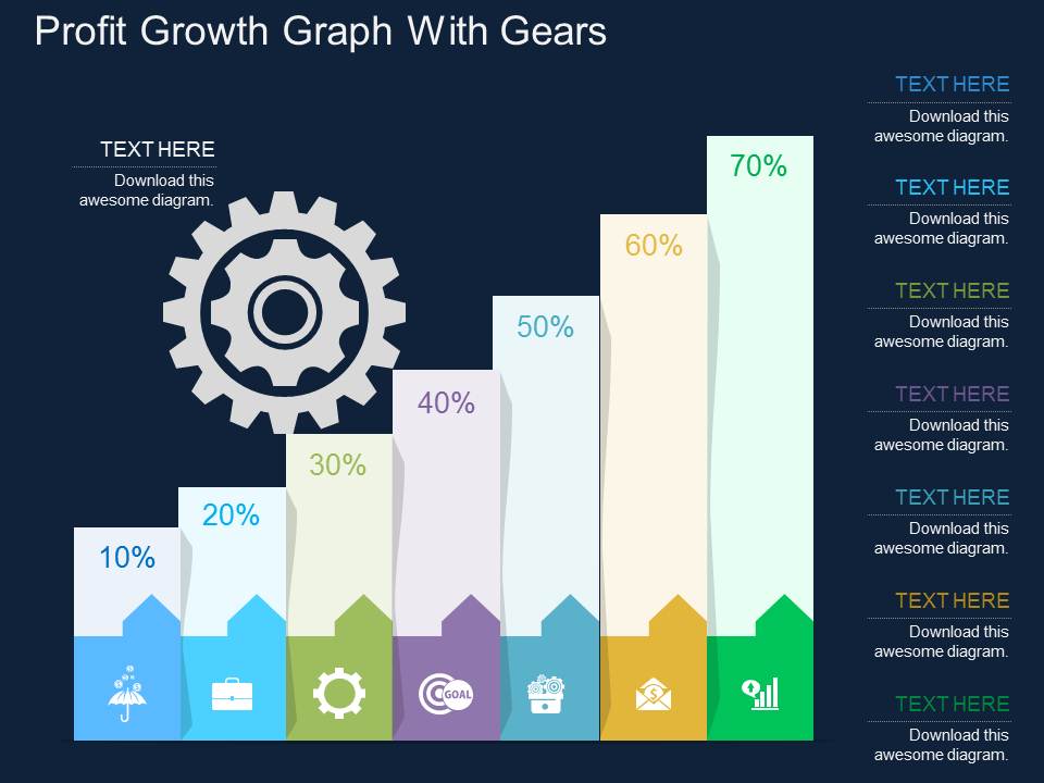Profit Growth Graph With Gears Powerpoint Template