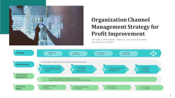 Profit Growth Social Media Website Ppt PowerPoint Presentation Complete Deck With Slides