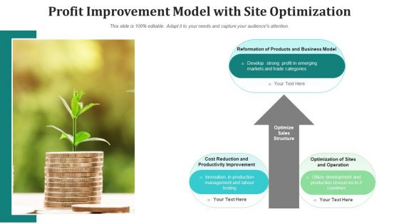 Profit Growth Social Media Website Ppt PowerPoint Presentation Complete Deck With Slides