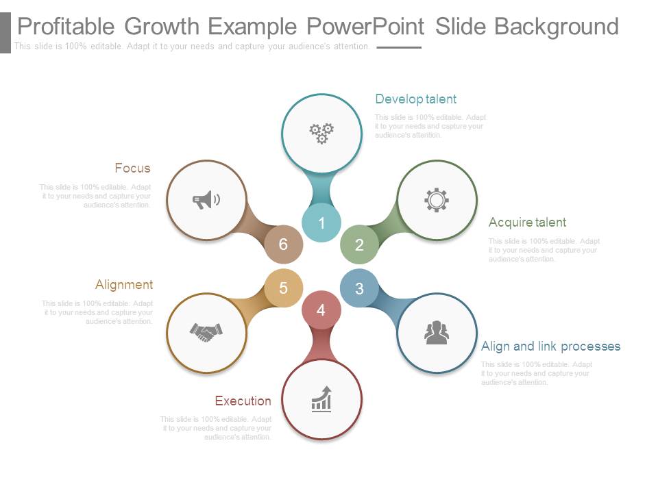 Profitable Growth Example Powerpoint Slide Background