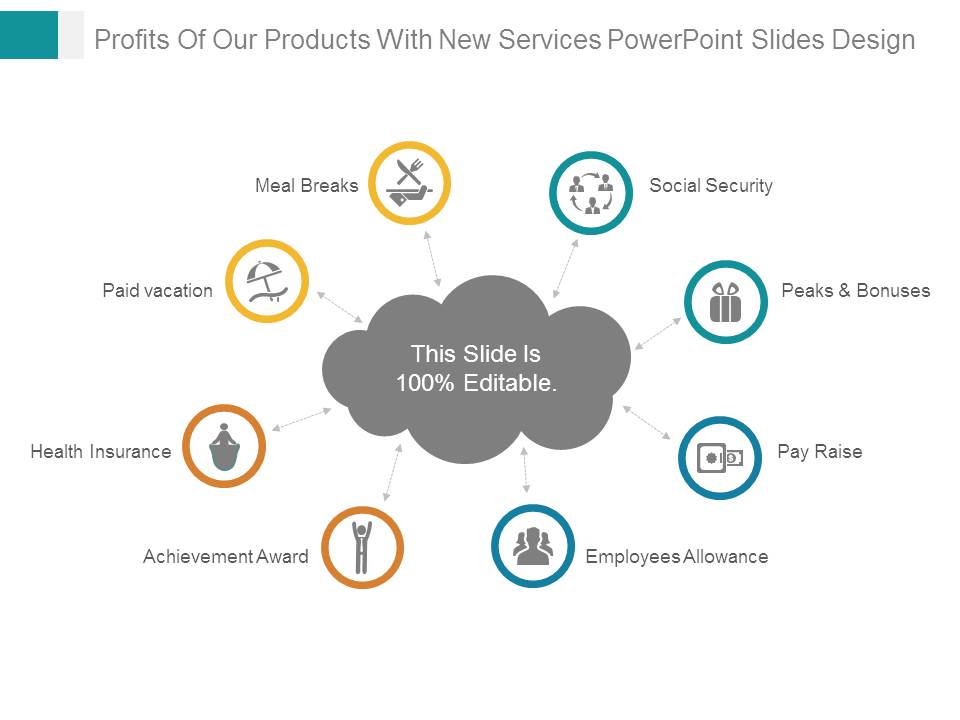Profits Of Our Products With New Services Powerpoint Slides Design
