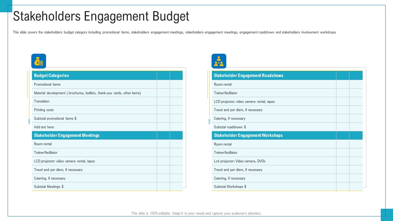 Program And PME Stakeholders Engagement Budget Ppt Professional Graphic Tips PDF