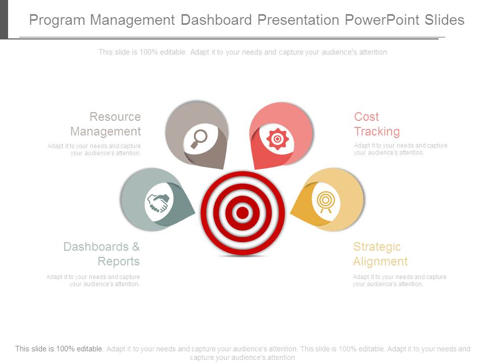 Program Management Dashboard Presentation Powerpoint Slides
